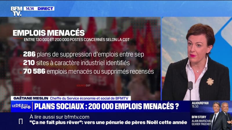 Plans sociaux: selon la CGT, 130.000 à 200.000 emplois sont concernés