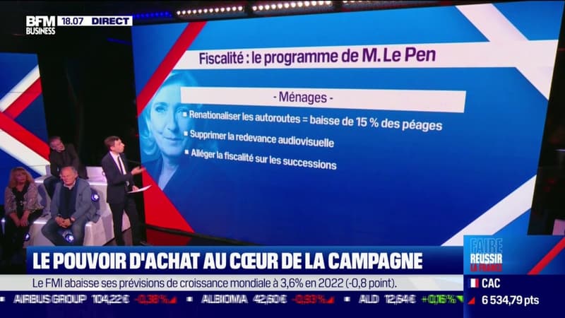 Les mesures de Marine Le Pen sur la fiscalité