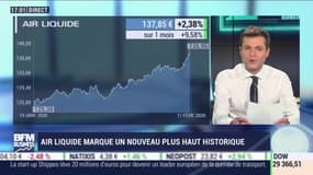 Intégrale Bourse - Mardi 11 Février