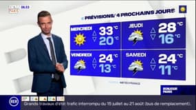Météo Île-de-France: le soleil omniprésent ce mardi