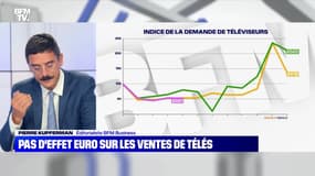 Pas d'effet Euro sur les ventes de télés - 11/06