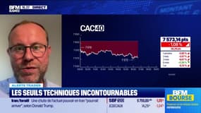 Alerte traders : les seuils techniques incontournables sur les marchés et les valeur - 19/06