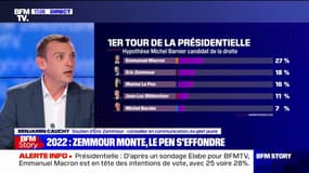 Benjamin Cauchy à propos d'Éric Zemmour: "Il n'y a pas de bulle sondagière, médiatique ou virtuelle, il y a une véritable attente"