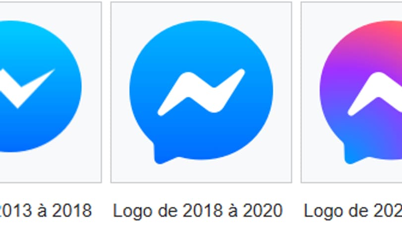 L'évolution du logo de Messenger