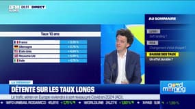 Le débrief de la matinale : LVMH sous les attentes - 11/10