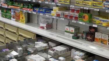 En 2018, 31% des Français ont été confrontés au moins une fois à l'indisponibilité d'un médicament demandé due à une rupture de stock au cours des six derniers mois.
