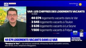 Var: plus de 44.000 logements vacants dans le département selon l'Insee