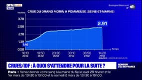 Inondations en ïle-de-France: à quoi s'attendre dans les prochains jours?