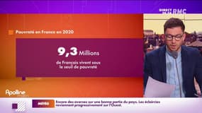 Selon l'Insee, la pauvreté n'a pas augmenté pendant la crise du Covid