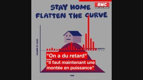 Une petite histoire de pandémie... 