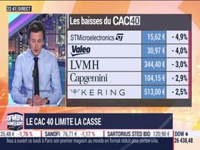 Les Marchés parisiens: Le CAC 40 limite la casse - 06/05