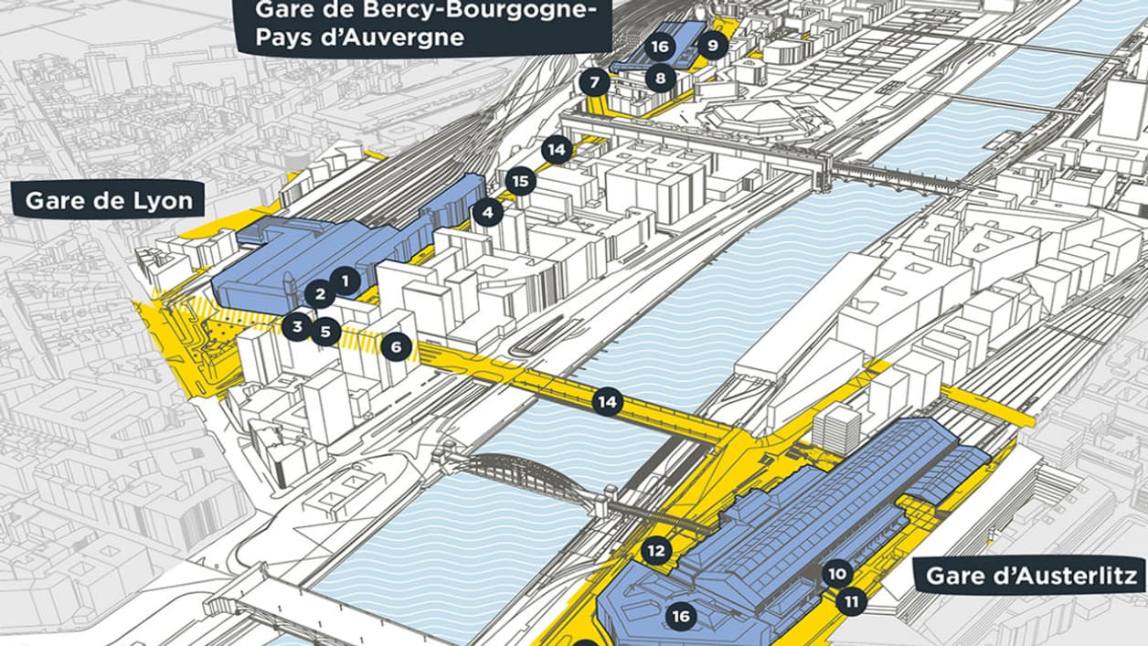 Les projets pour les gares de Lyon, Bercy et Austerlitz Les projets pour les gares de Lyon, Bercy et Austerlitz