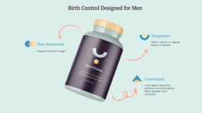 Le laboratoire américain YourChoice Therapeutic développe une pilule contraceptive masculine sans hormones.