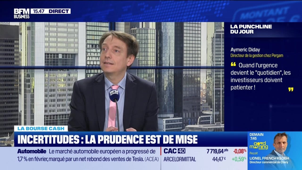 La bourse cash : "Quand l'urgence devient le "quotidien", les investisseurs doivent patienter" - 24/03
