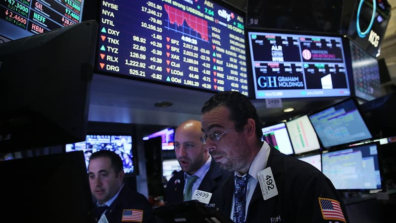 Plusieurs alertes terroristes ont à nouveau provoqué un regain de prudence sur les marchés ces dernières heures, comme à Wall Street hier.