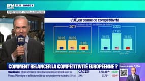 Vos questions, nos réponses : comment relancer la compétitivité européenne ? - 25/11