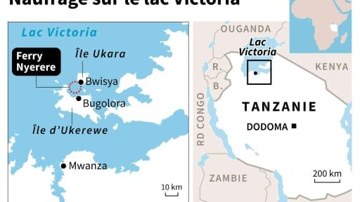 Tanzanie