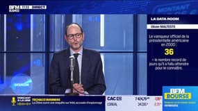 La Data Room : 36 jours = le nombre record de jours qu’il a fallu attendre pour connaître officiellement le nom du président américain - 30/10