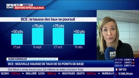 La BCE relève ses taux de 50 points de base