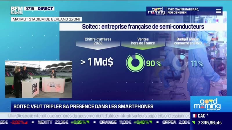 Pierre Barnabé (Soitec) : Soitec veut tripler sa présence dans les smartphones - 04/04