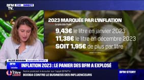 Story 2 : Inflation, le bout du tunnel pour 2024 ? - 29/12