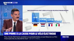 Une prime à la casse pour les vélos électriques