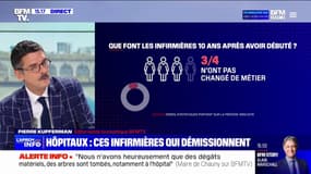 10 ans après avoir débuté leur carrière, près de la moitié des infirmières ont quitté l'hôpital