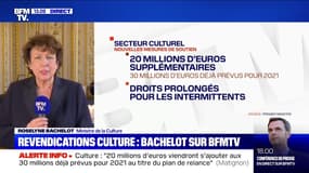 Roselyne Bachelot: "20 millions d'euros supplémentaires viendront au secours des équipes artsitiques fragiles"