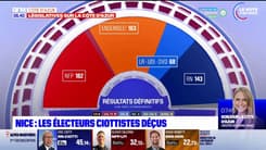 Législatives: les électeurs "ciottistes" déçus face au succès du Nouveau Front populaire