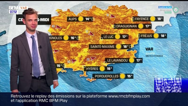 Météo Var: un ciel ensoleillé ce lundi, 18°c à Fréjus