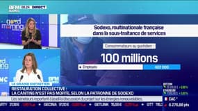 Sophie Bellon (Sodexo) : Sodexo présente son plan stratégique à l’horizon 2025 - 03/11