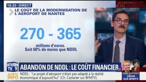 Abandon de NDDL : le coût financier