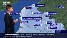 Météo Nord-Pas-de-Calais: des nuages et quelques précipitations ce mardi, jusqu'à 15°C à Calais et 16°C à Lille