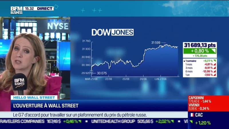 BFM Bourse : Partie 1 - 28/06