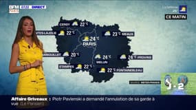 Météo Paris-Île-de-France du 10 août: Alternance entre nuages et éclaircies en matinée