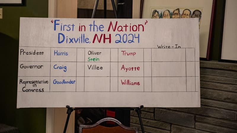 Présidentielle américaine: Dixville Notch, un petit village du New Hampshire, a lancé l'élection