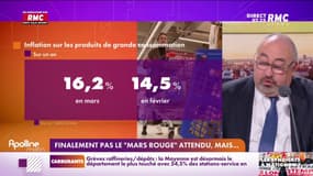 Finalement pas de "mars rouge" attendu, mais... 