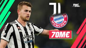 Mercato : De Ligt sur le podium des top transferts de l'été (derrière Tchouaméni)