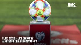 Euro 2020 - Les chiffres à retenir des éliminatoires