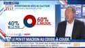 Sondage Elabe: Macron fait jeu égal avec Le Pen au premier tour