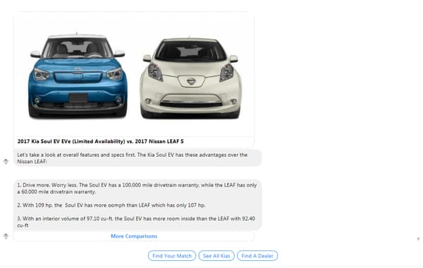 Une comparaison entre les Kia Soul EV et Nissan Leaf forcément à l'avantage de la marque coréenne.