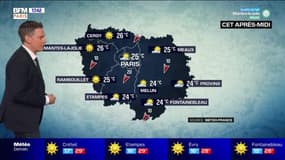 Météo Paris-Ile de France du 17 juillet: Retour du soleil