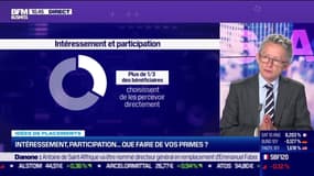 Idée de placements: Intéressement, participaiton... que faire de vos primes ? - 17/05