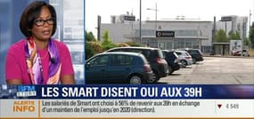 Smart France: les salariés disent oui à 56% au retour des 39 heures