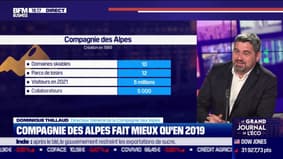 Compagnie des Alpes fait mieux qu’en 2019
