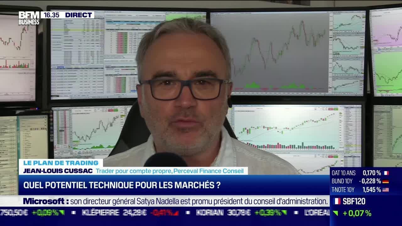 Revoir Bfm bourse du 17 Juin