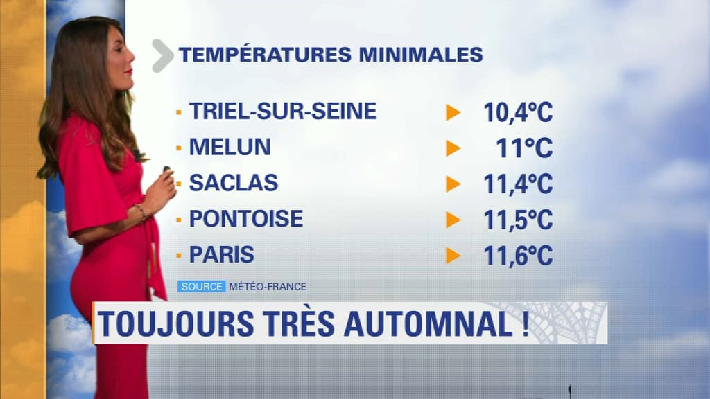 Météo Ile-de-france du 9 janvier Météo Ile-de-france du 9 janvier