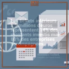 Capital-investissement : le placement qui prospère