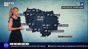 Météo: un temps maussade ce dimanche en Île-de-France