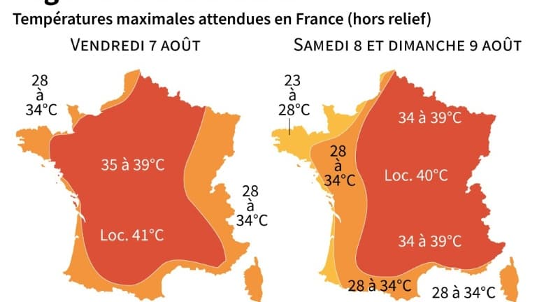 Fortes chaleurs en France